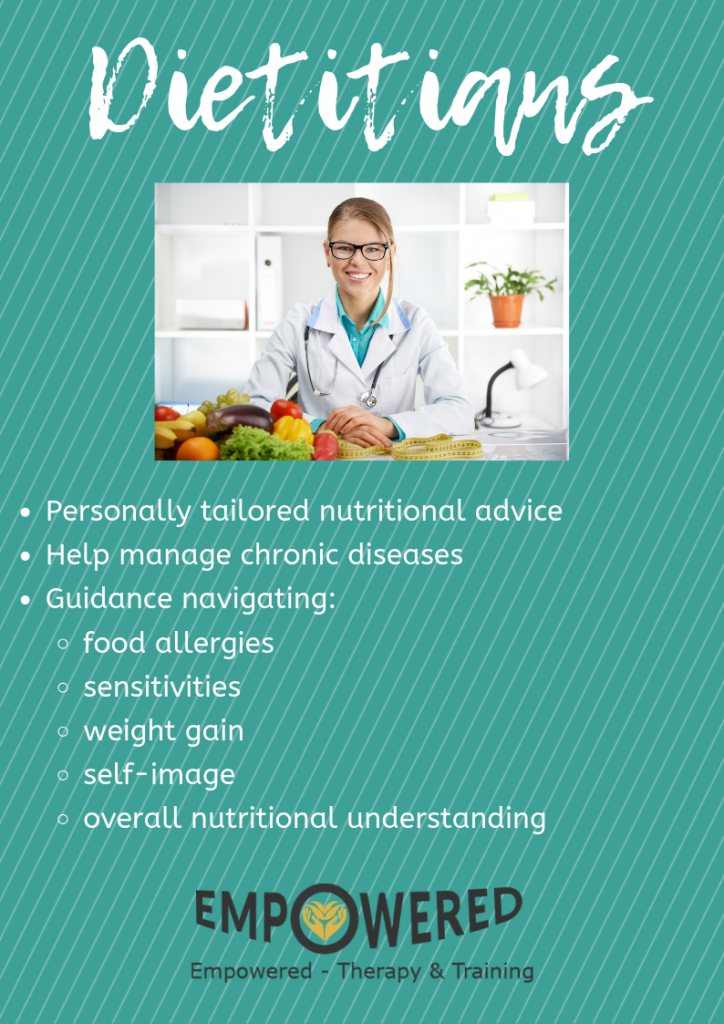 Dietitian jobs canberra