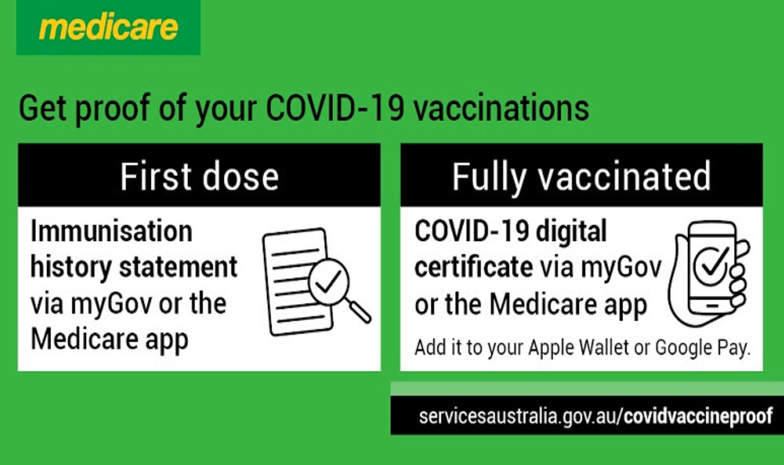 medicare-proof-of-vaccination