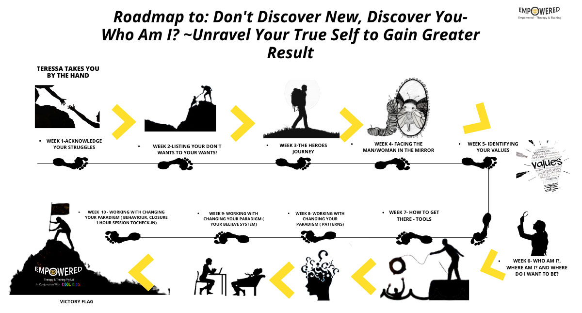 quantum-leap-coaching-roadmap